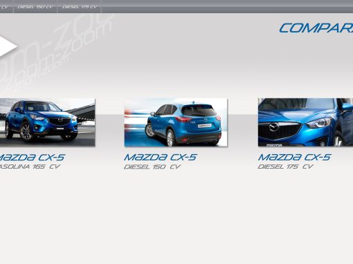 Línea Gráfica para App Mazda